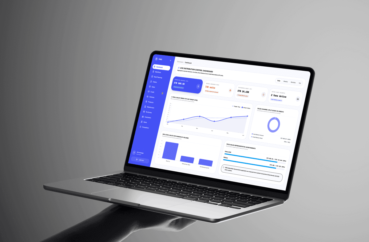 Salesforce Automation