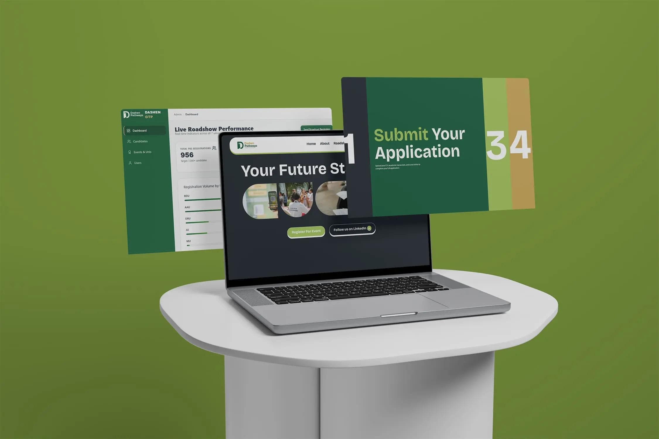 Dashen Pathways Recruitment Platform & Website